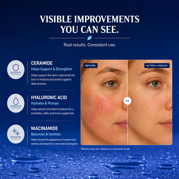 Ceramide Barrier Support Serum | Hydrating Skin Repair