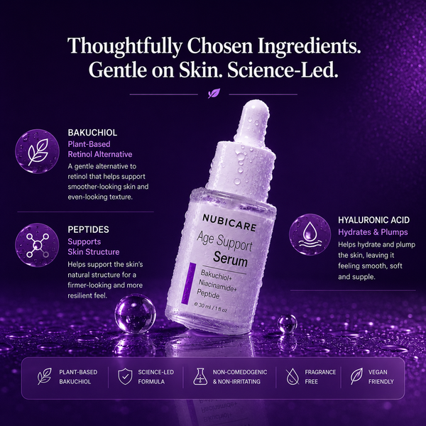 Bakuchiol Retinol Alternative Serum