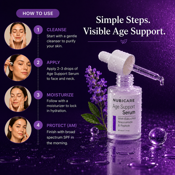 Bakuchiol Retinol Alternative Serum